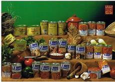 Turkish Canned Foods Companies List